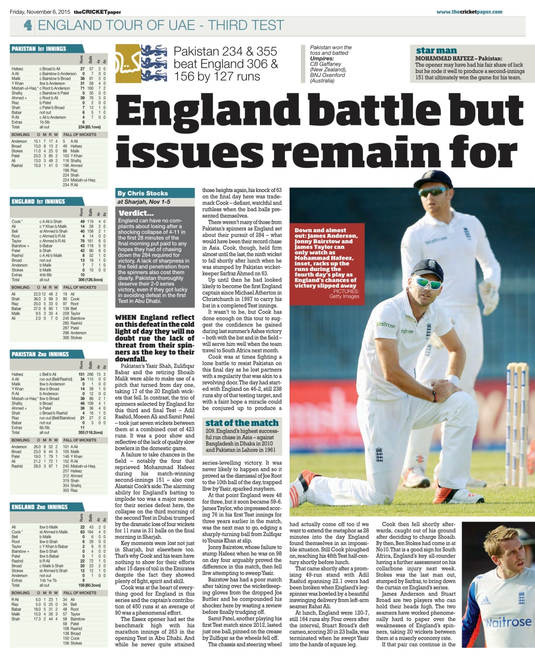 The Cricket Paper Preview Pages