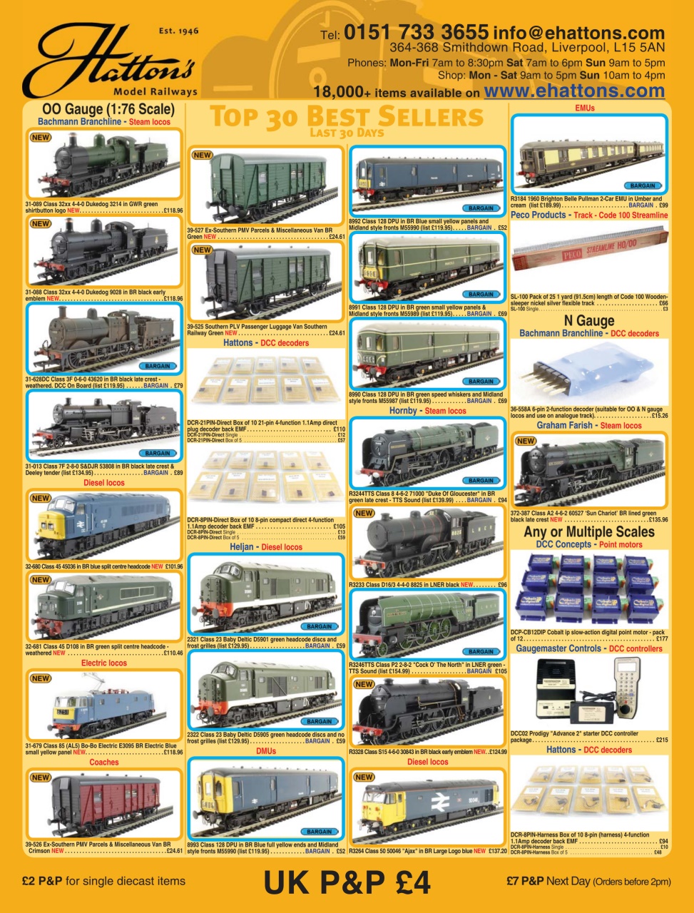 Railway Modeller Preview Pages