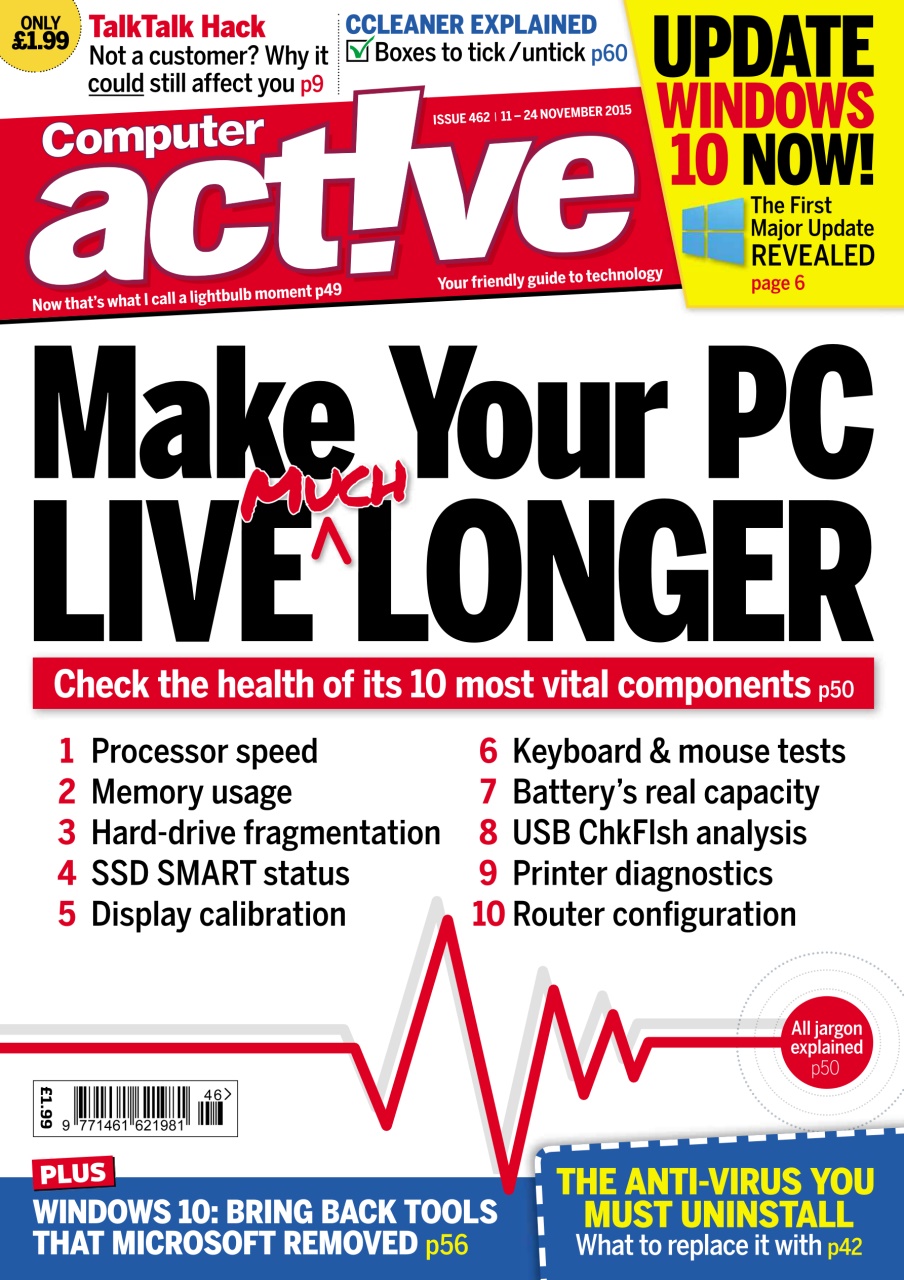 Computer Active Preview Pages