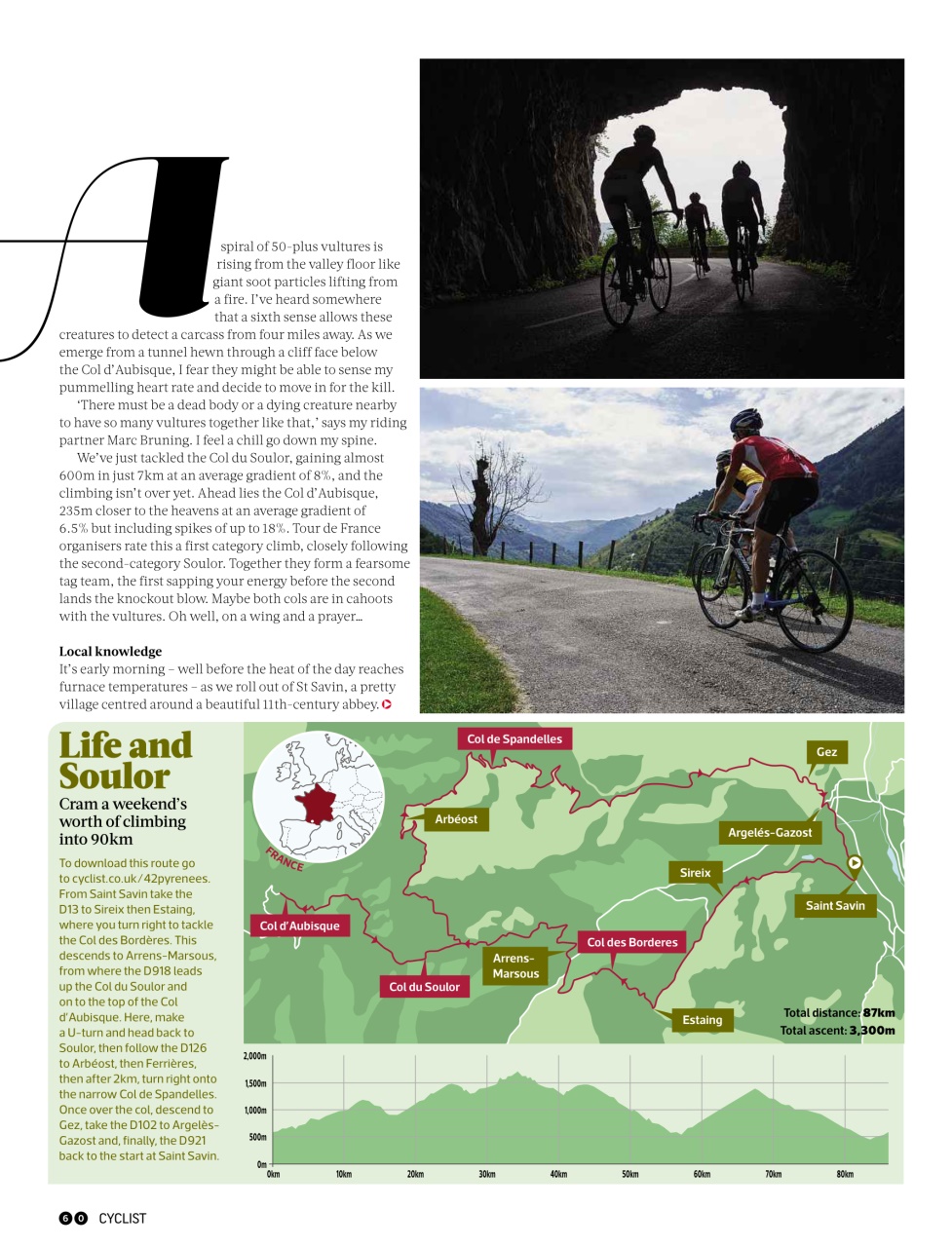 Cyclist Preview Pages
