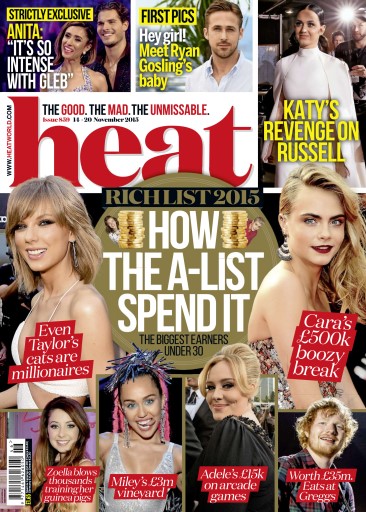 Heat issue 