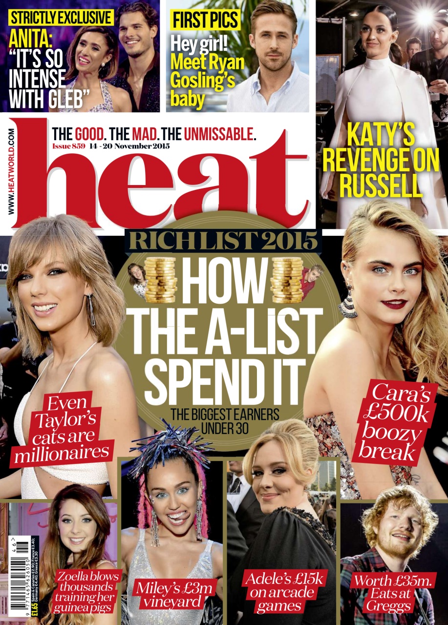 Heat Preview Pages