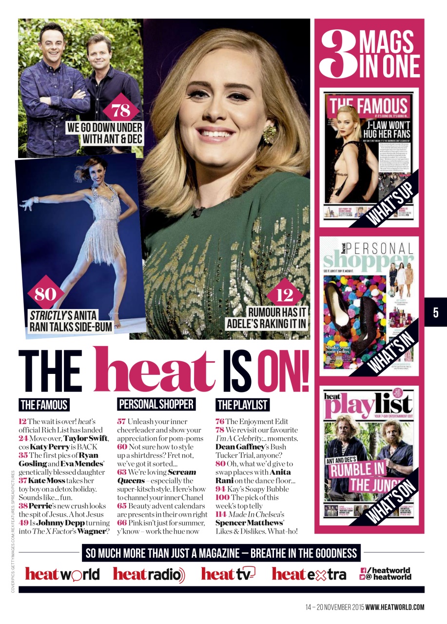 Heat Preview Pages