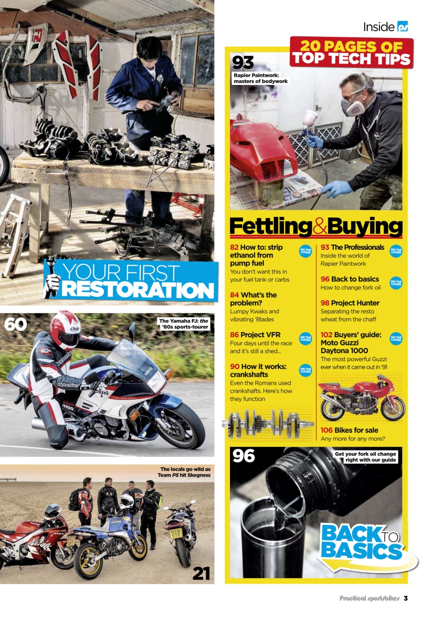Practical Sportsbikes Preview Pages