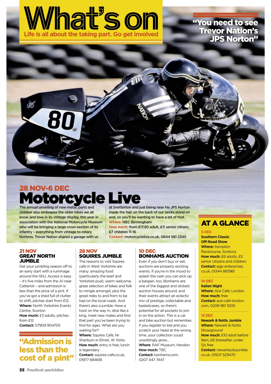 Practical Sportsbikes Preview Pages