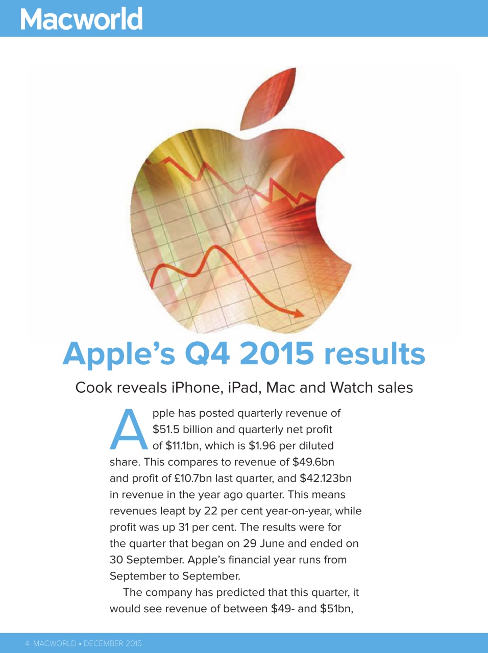 Macworld Preview Pages