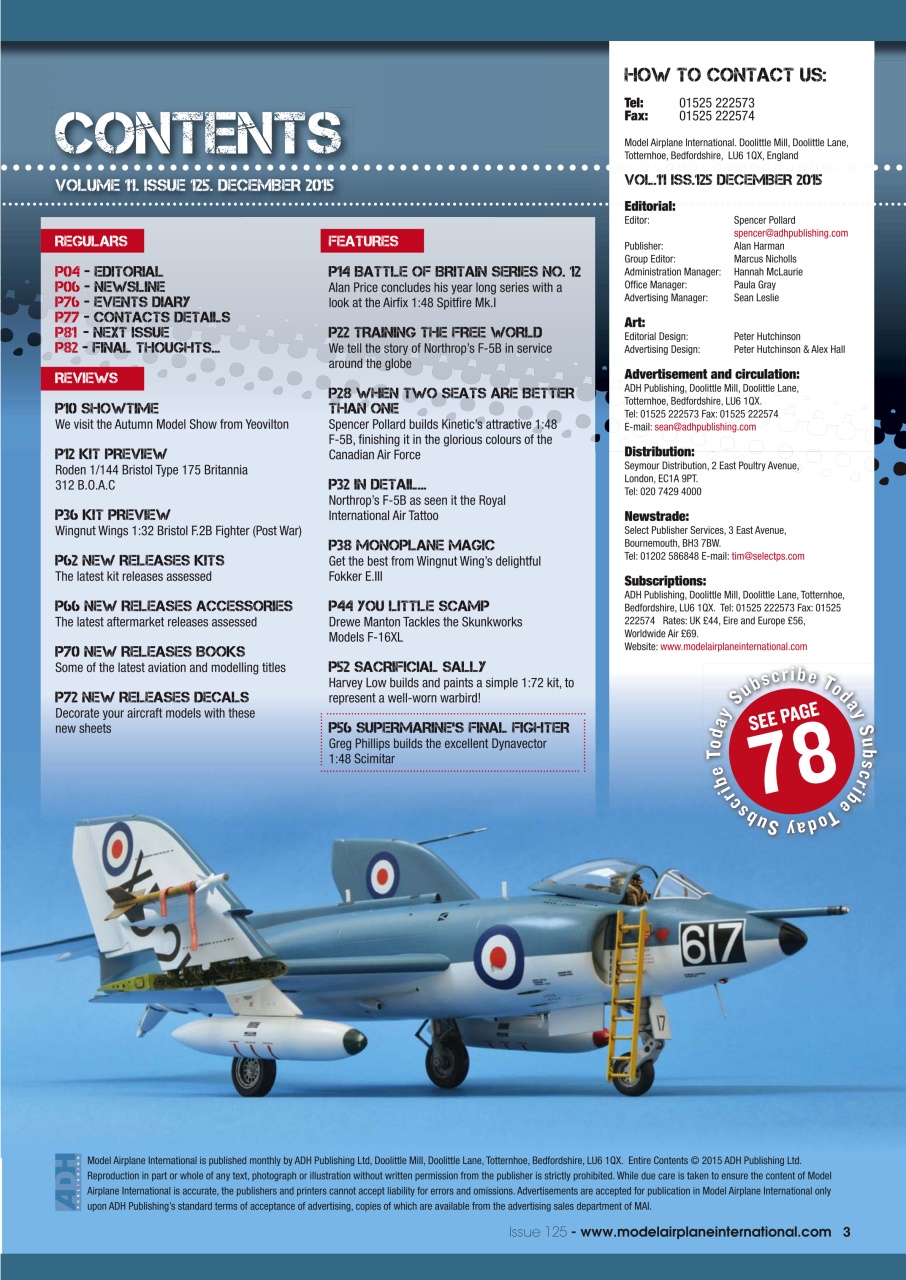 Model Airplane International Preview Pages