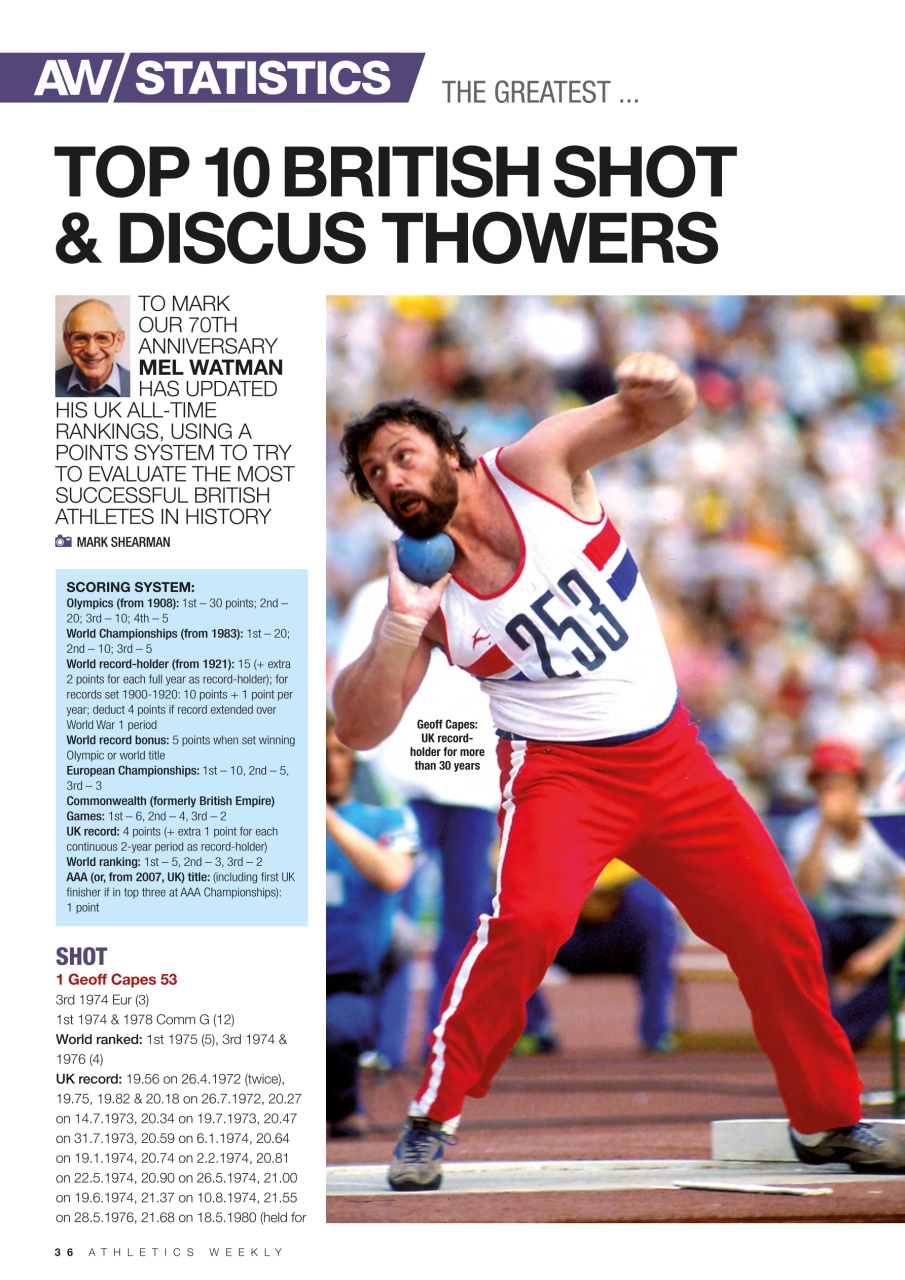 AW – Athletics Weekly Magazine Preview Pages