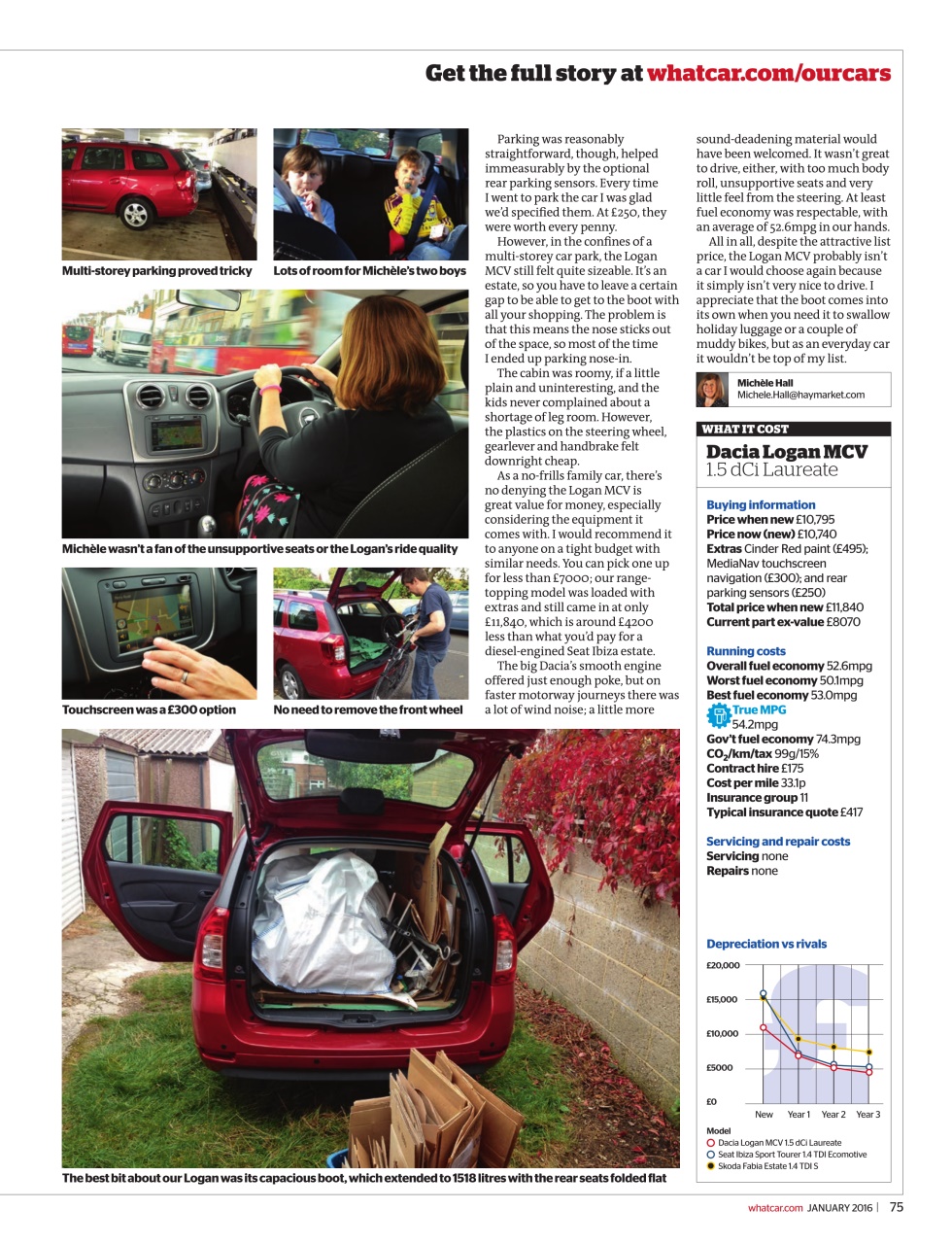 What Car? Preview Pages