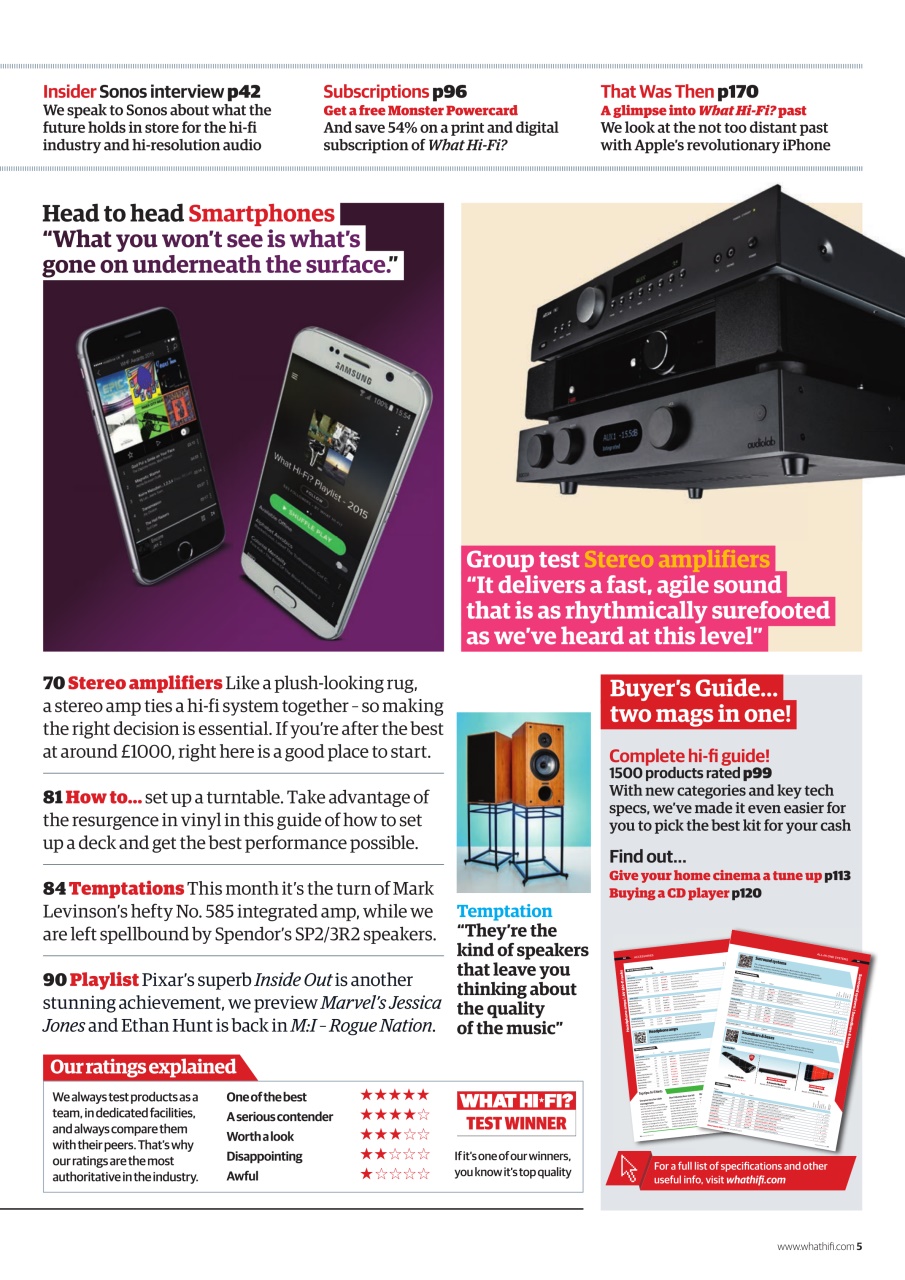 What HiFi Preview Pages