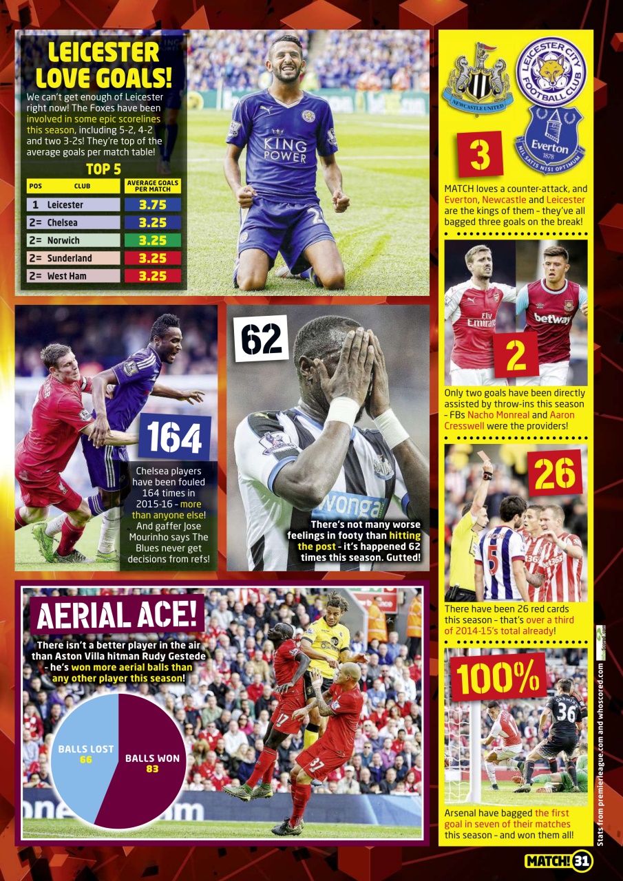 Match Preview Pages