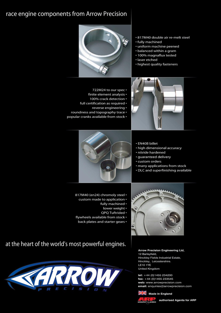 Race Engine Technology Preview Pages