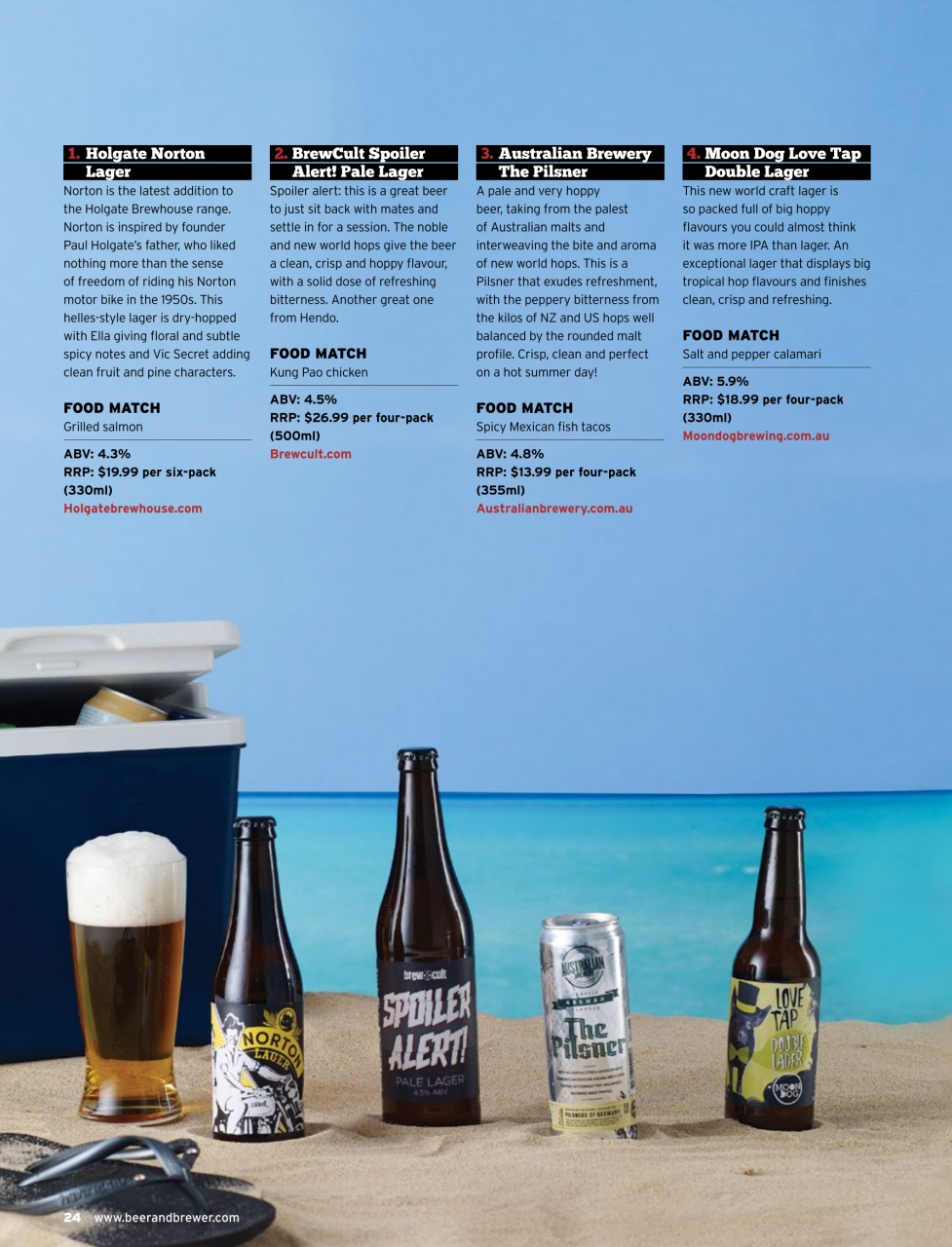 Beer and Brewer Preview Pages