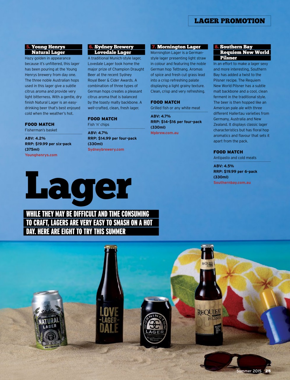 Beer and Brewer Preview Pages
