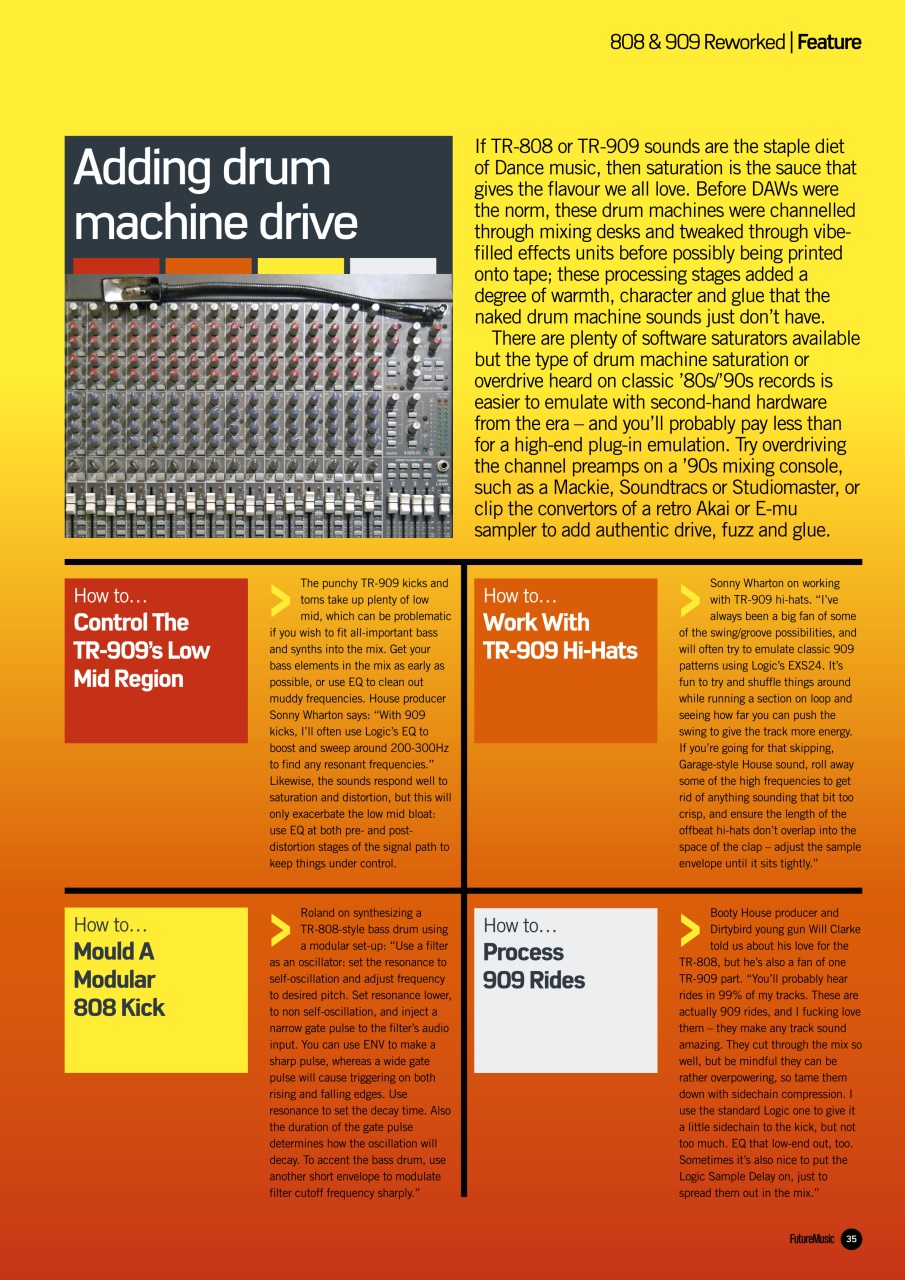 Future Music Preview Pages