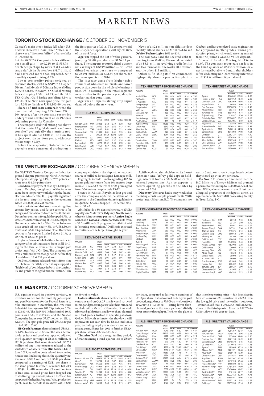 The Northern Miner Preview Pages
