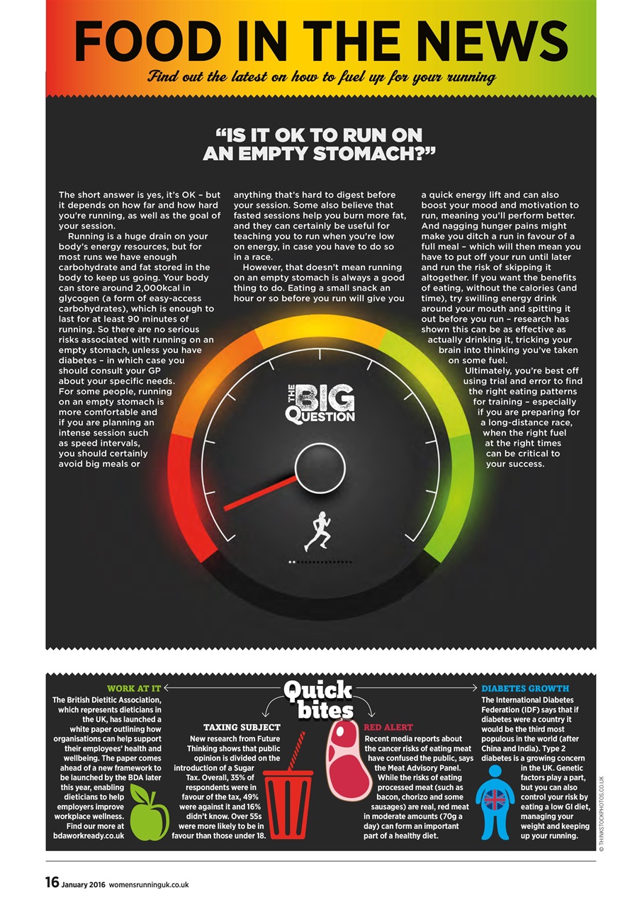 Women’s Running Preview Pages