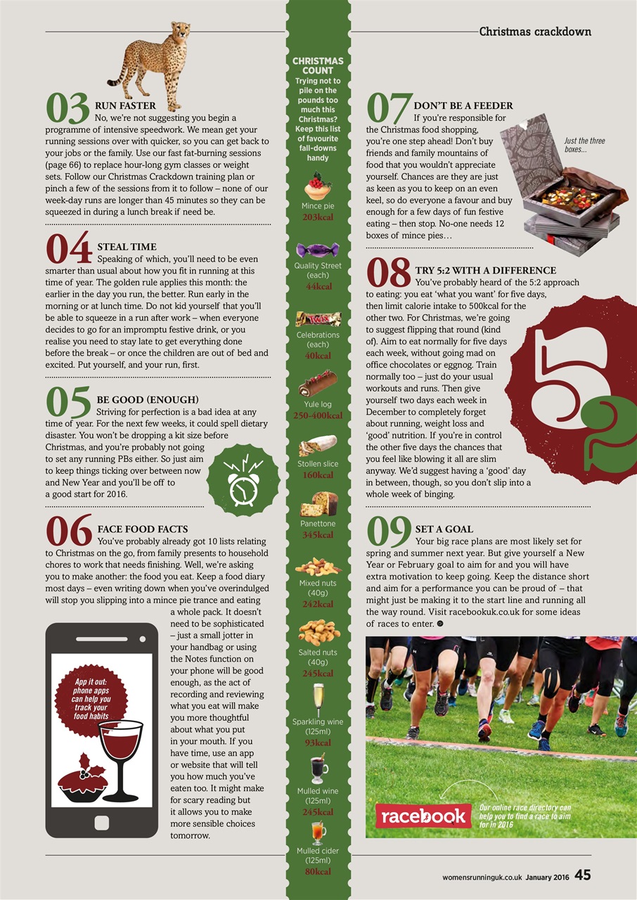 Women’s Running Preview Pages