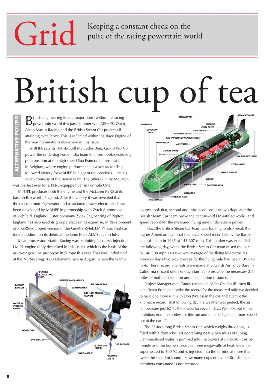 Race Engine Technology Preview Pages