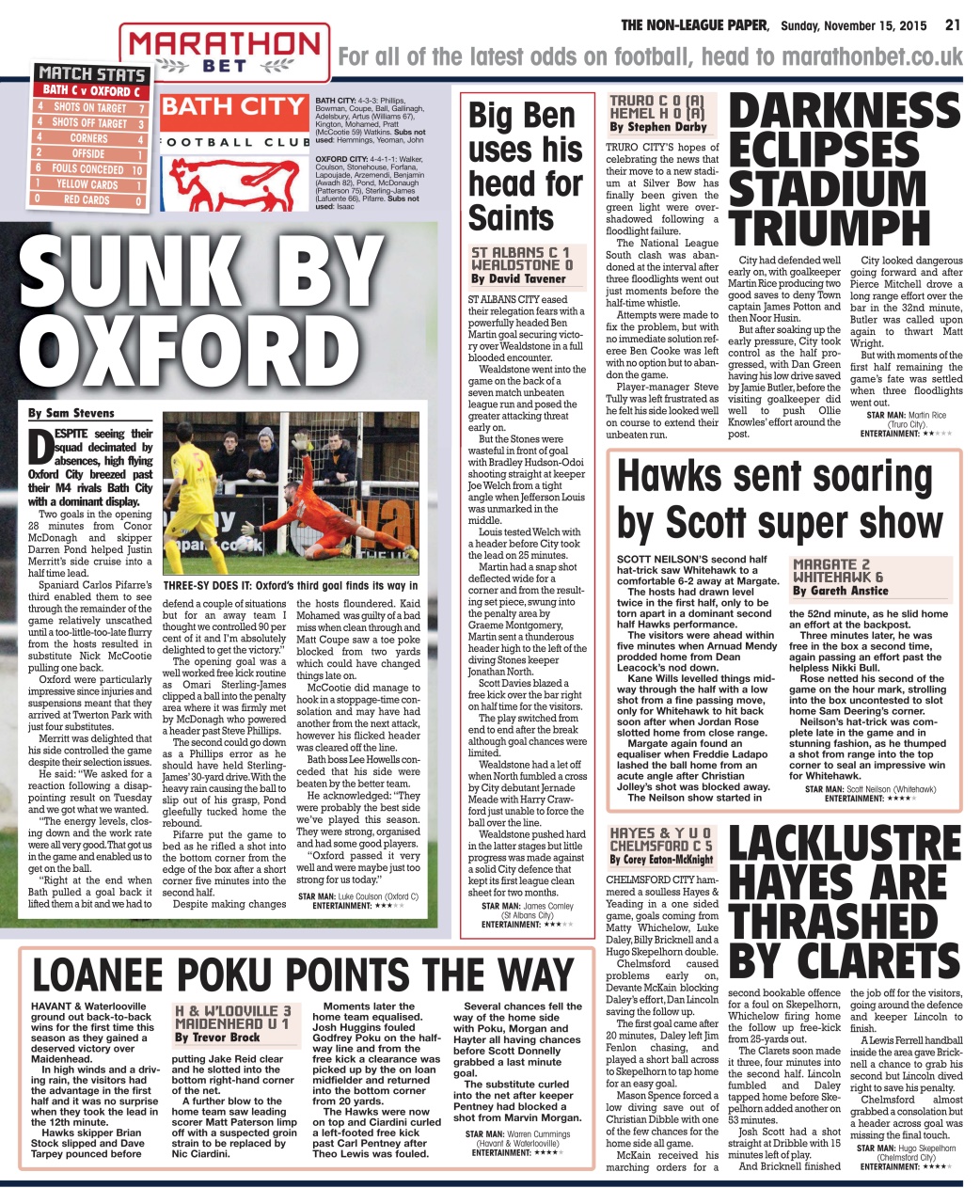 The Non-League Football Paper Preview Pages