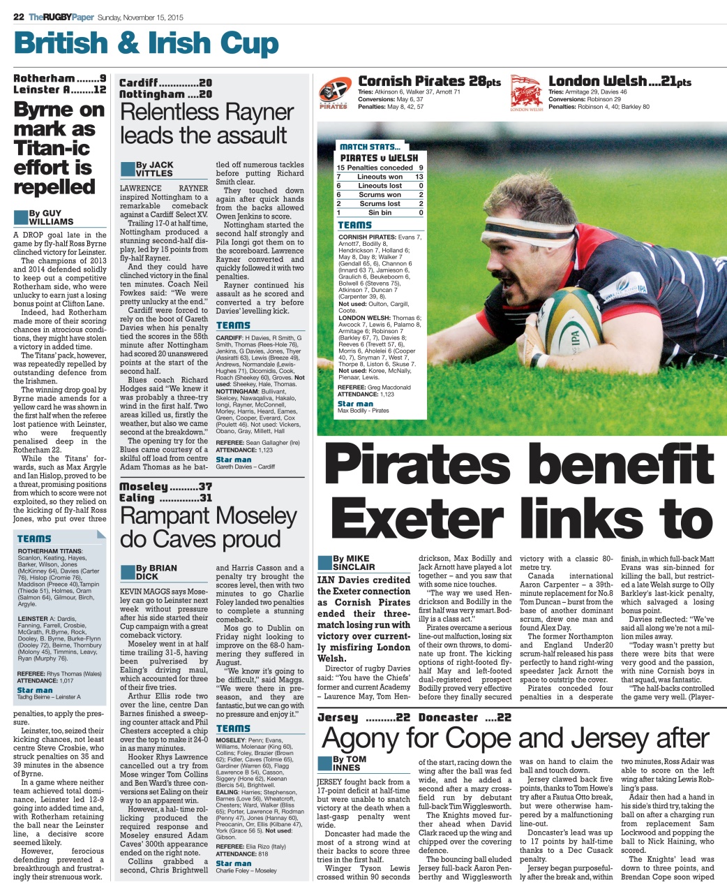 The Rugby Paper Preview Pages