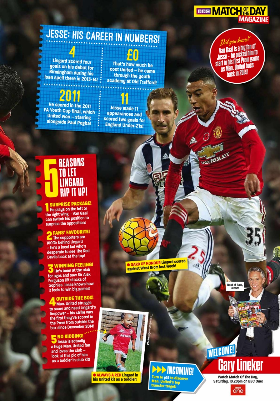 Match of the Day Preview Pages