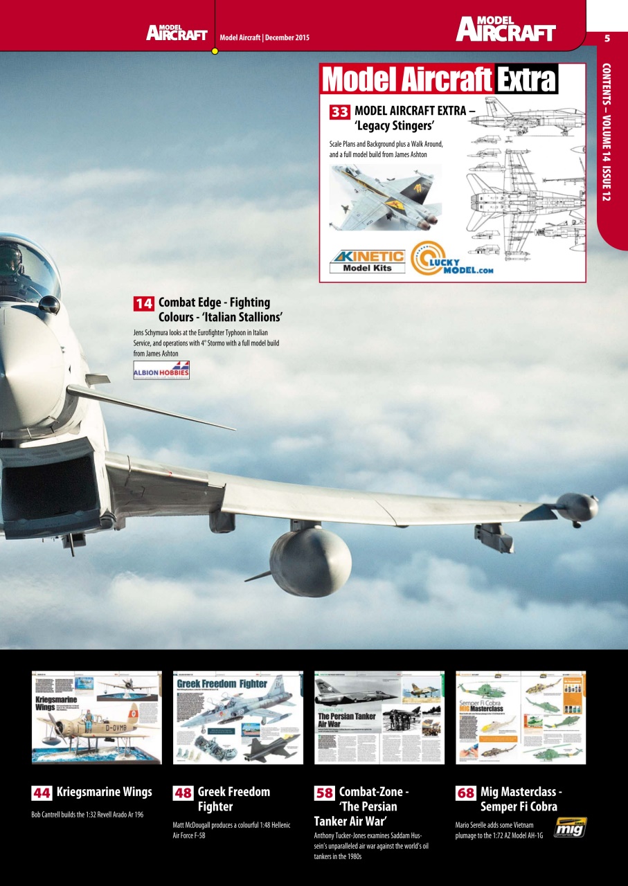 Model Aircraft Preview Pages