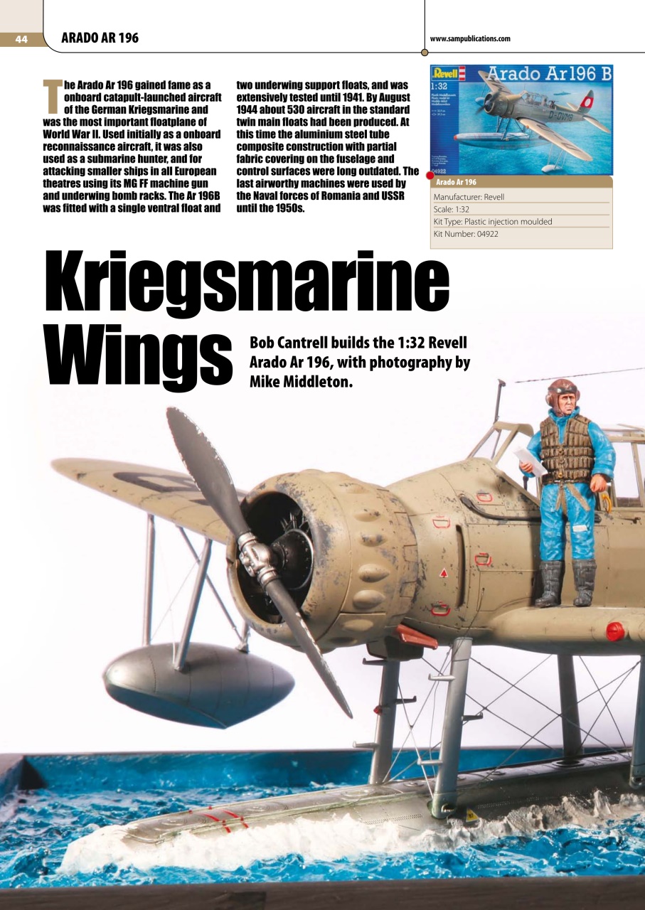 Model Aircraft Preview Pages