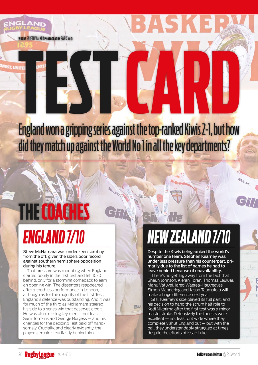 Rugby League World Preview Pages
