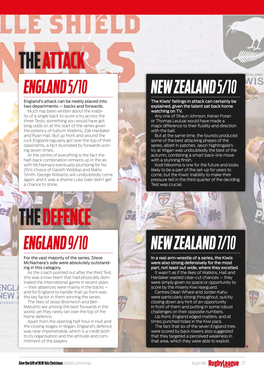 Rugby League World Preview Pages