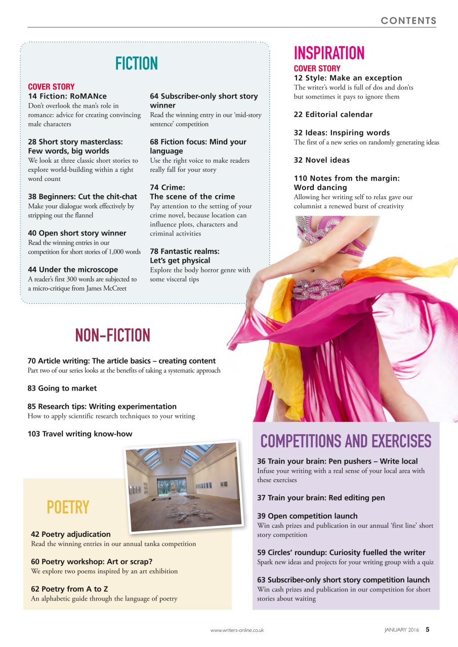 Writing Magazine Preview Pages