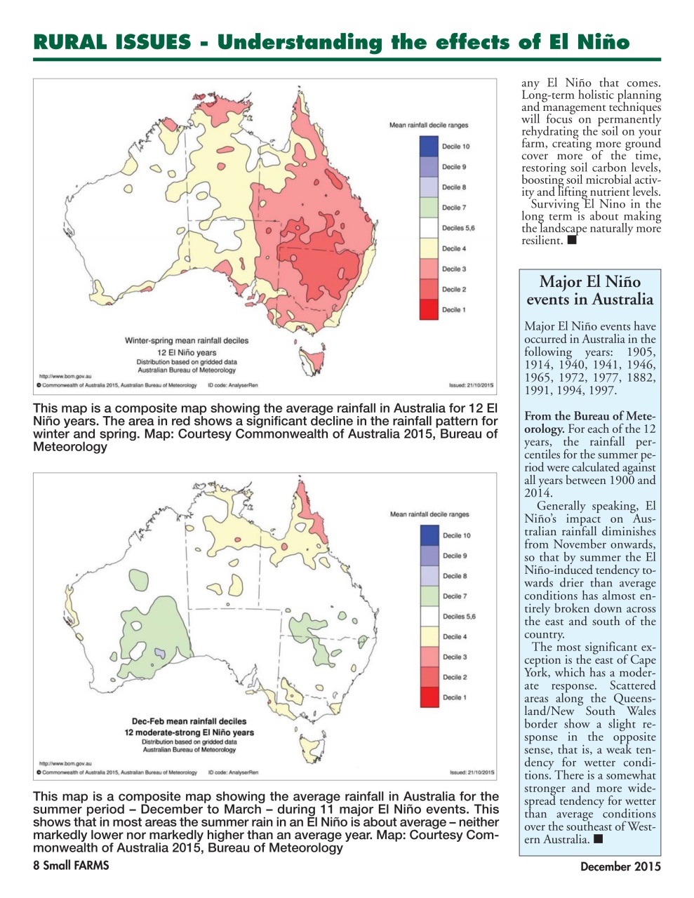 Small Farms Preview Pages