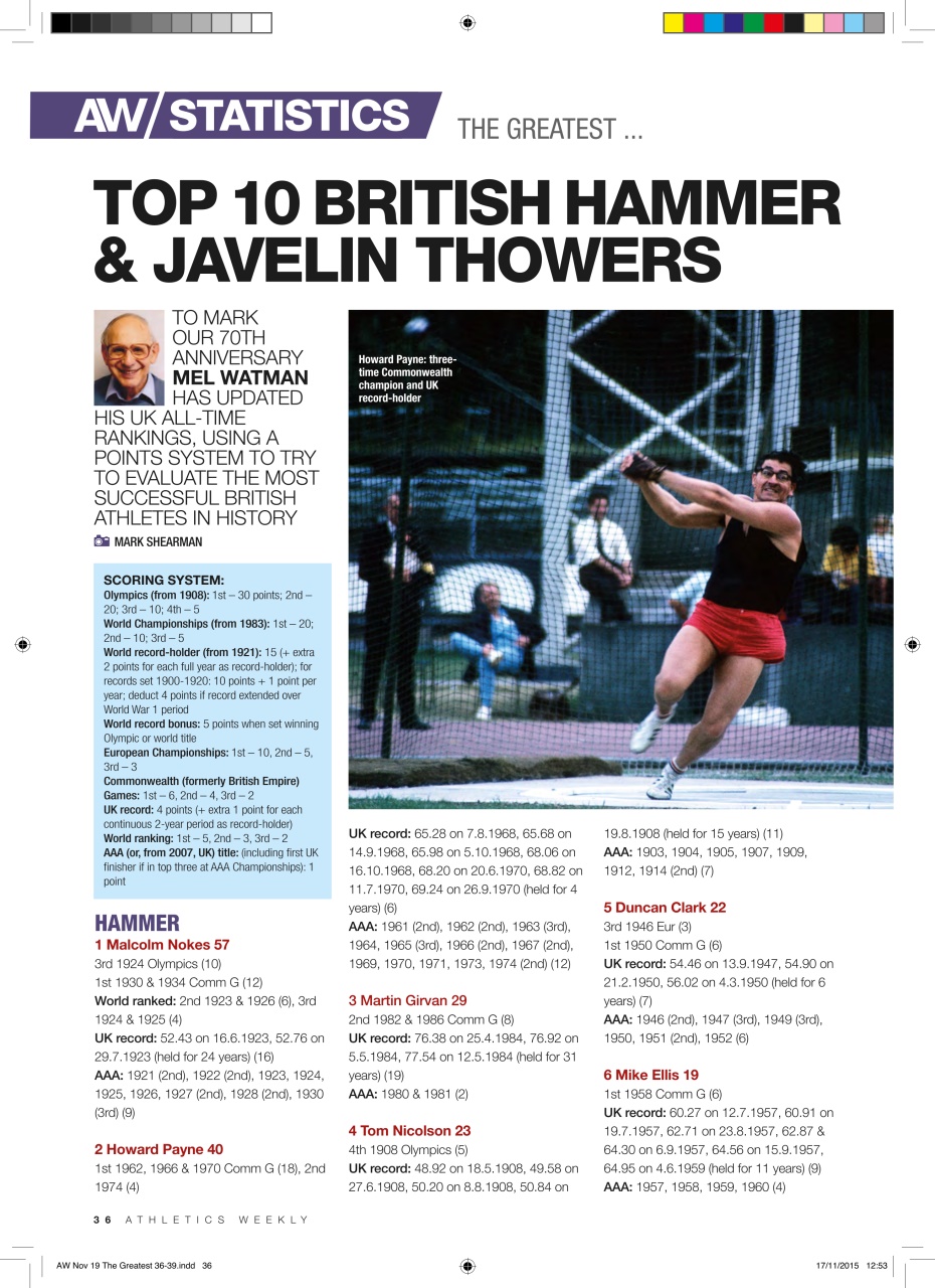 AW – Athletics Weekly Magazine Preview Pages