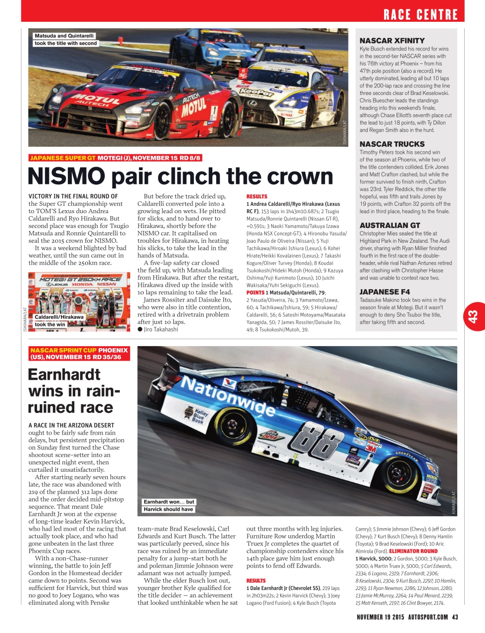 Autosport Preview Pages