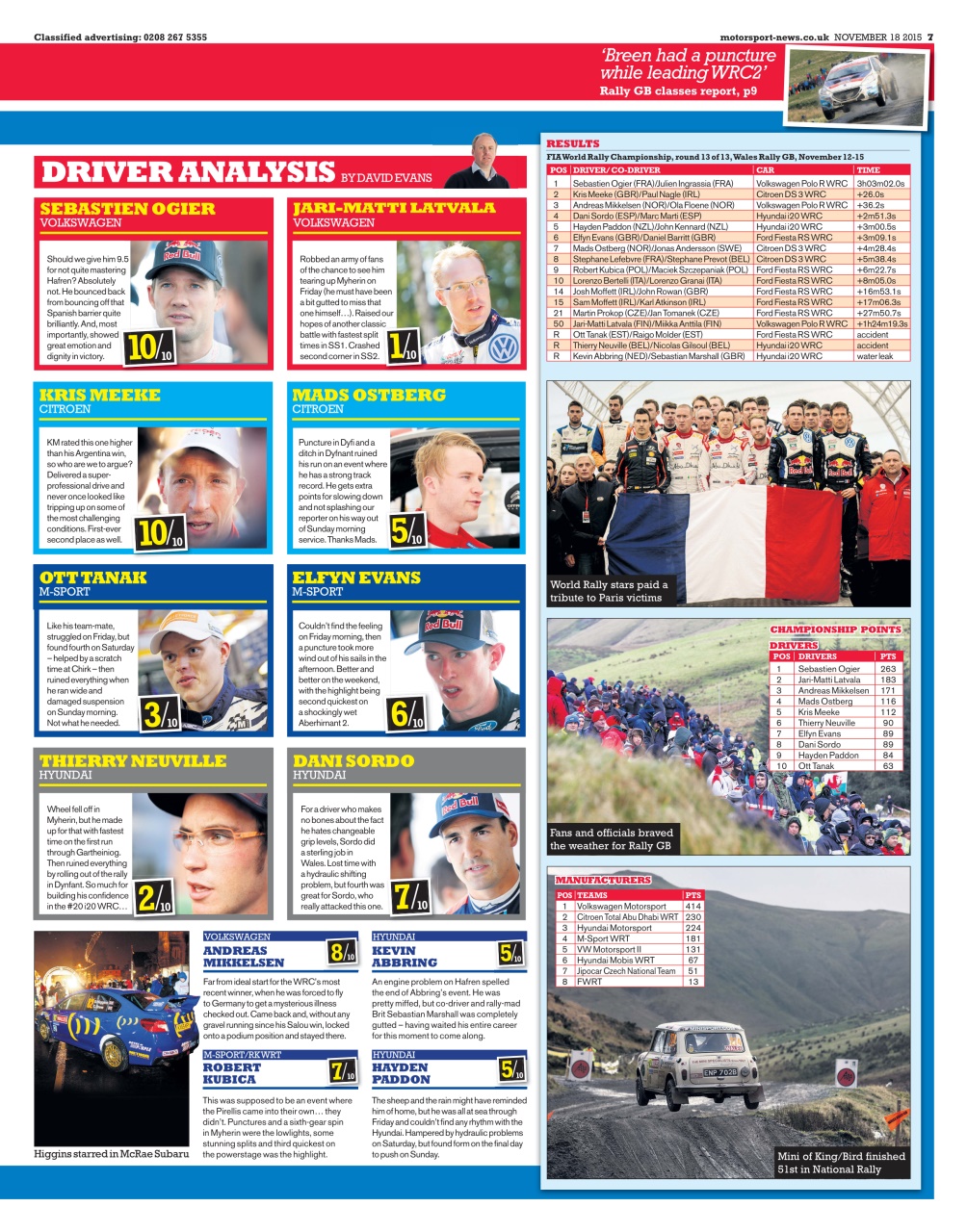Motorsport News Preview Pages