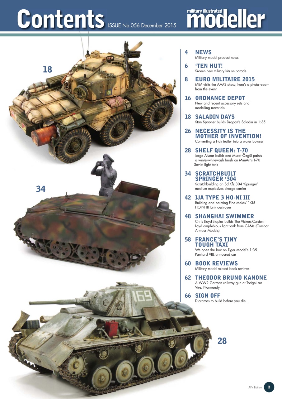 MIM: AFV Edition Preview Pages