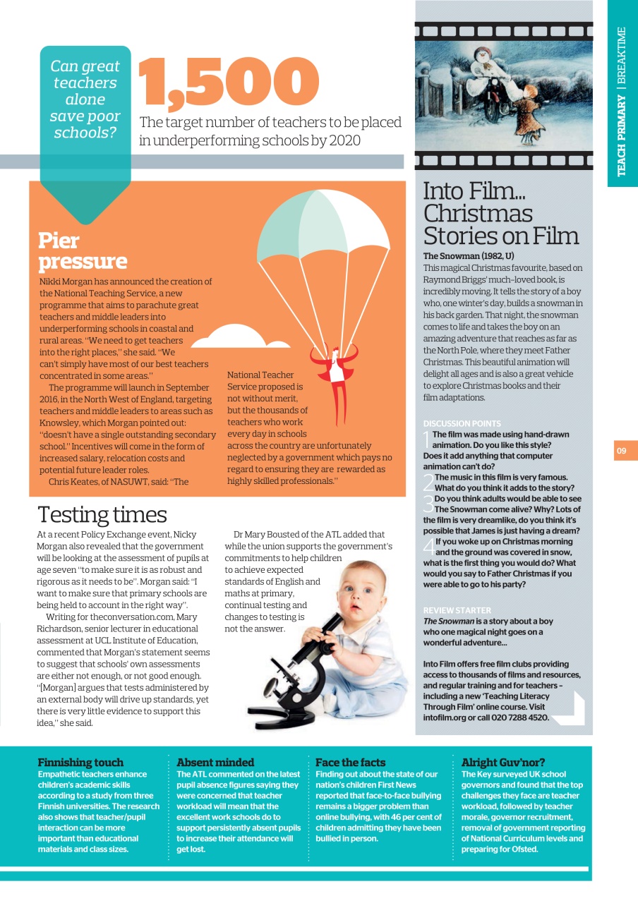 Teach Primary Preview Pages