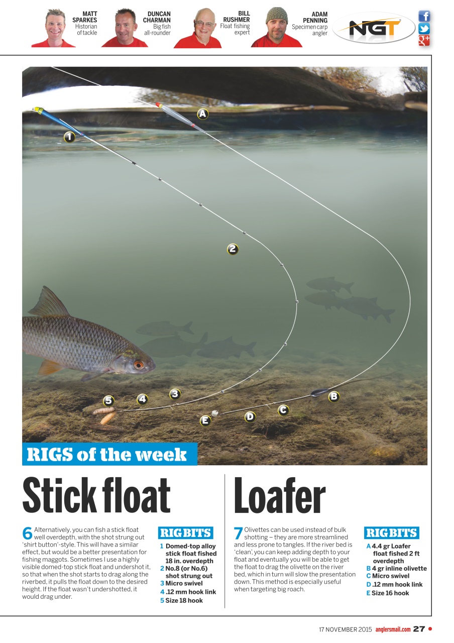 Anglers Mail Preview Pages