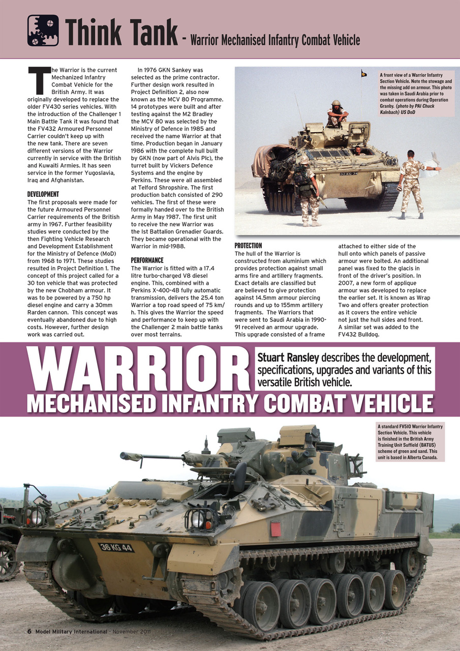 Model Military International Preview Pages