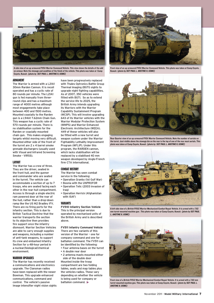 Model Military International Preview Pages