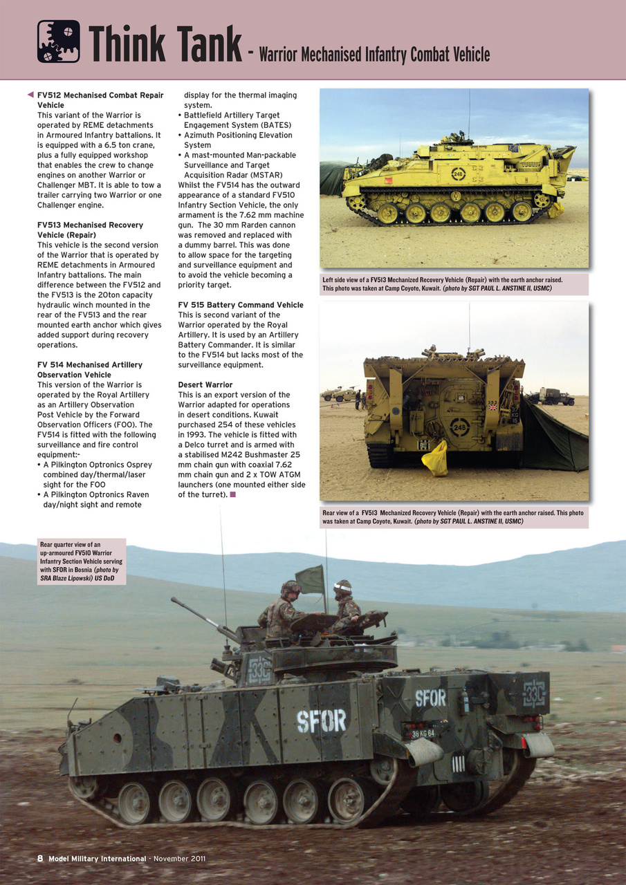 Model Military International Preview Pages