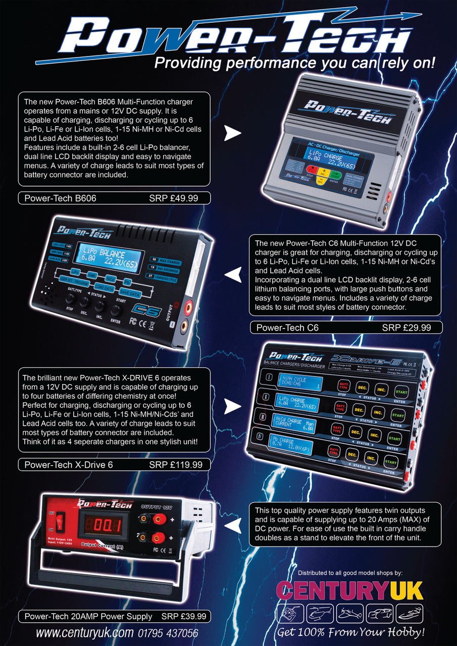 Radio Control Rotor World Preview Pages