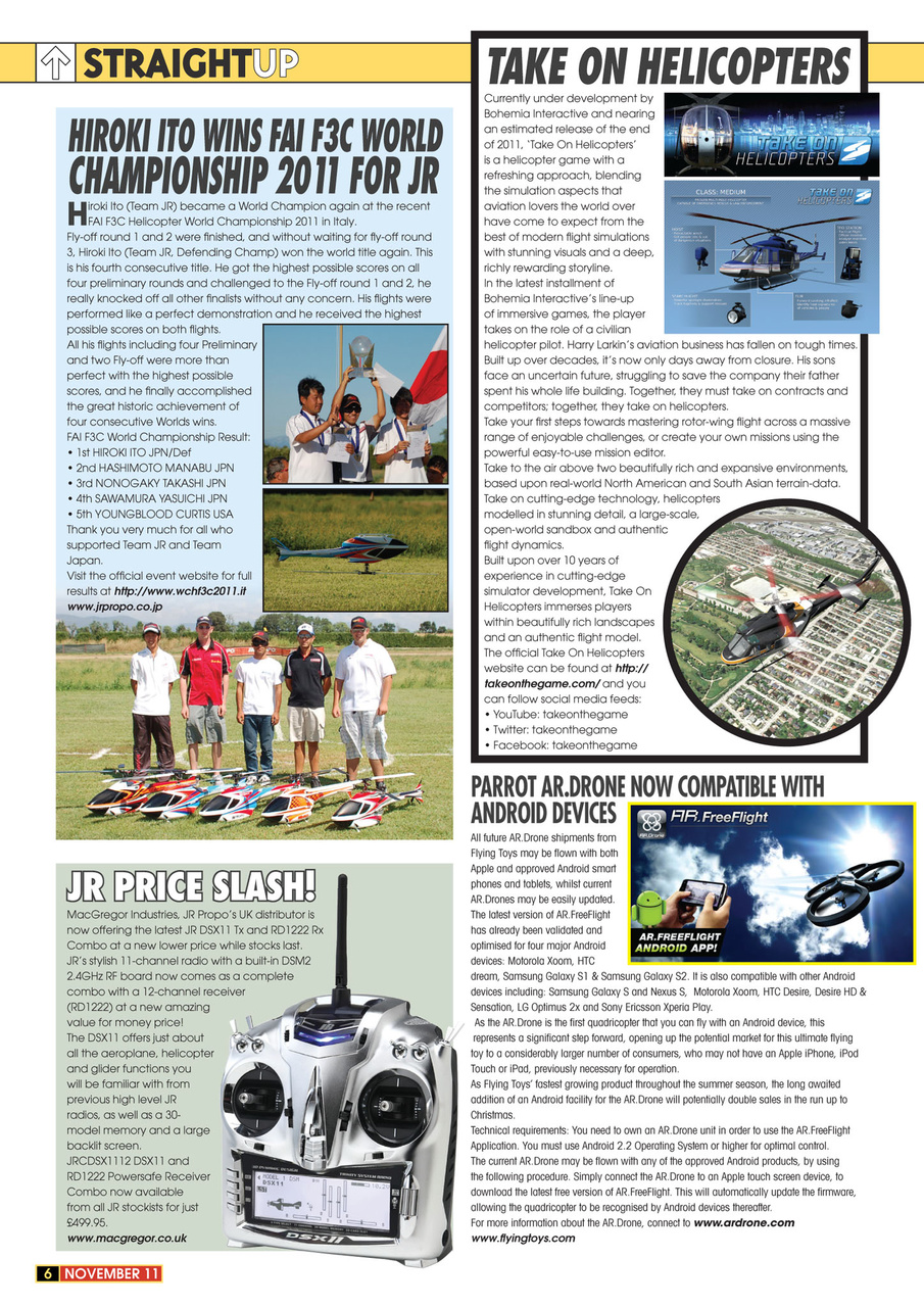 Radio Control Rotor World Preview Pages