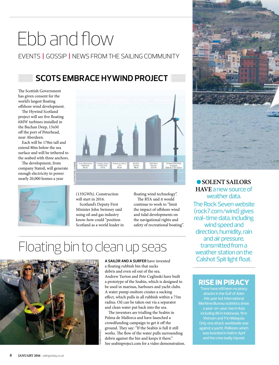 Sailing Today Preview Pages
