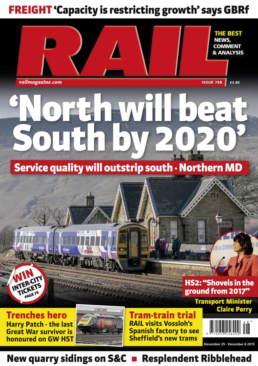 Rail Preview Pages