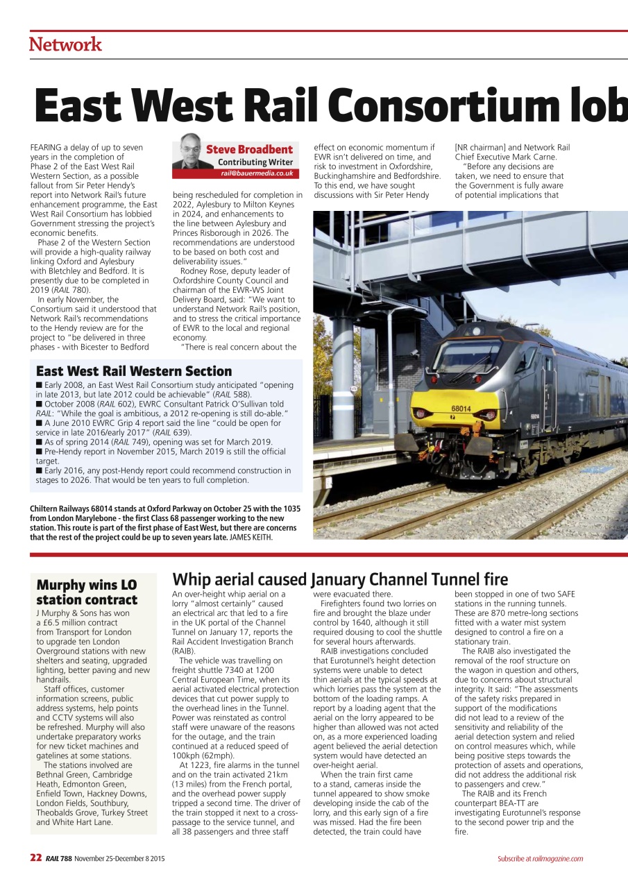 Rail Preview Pages