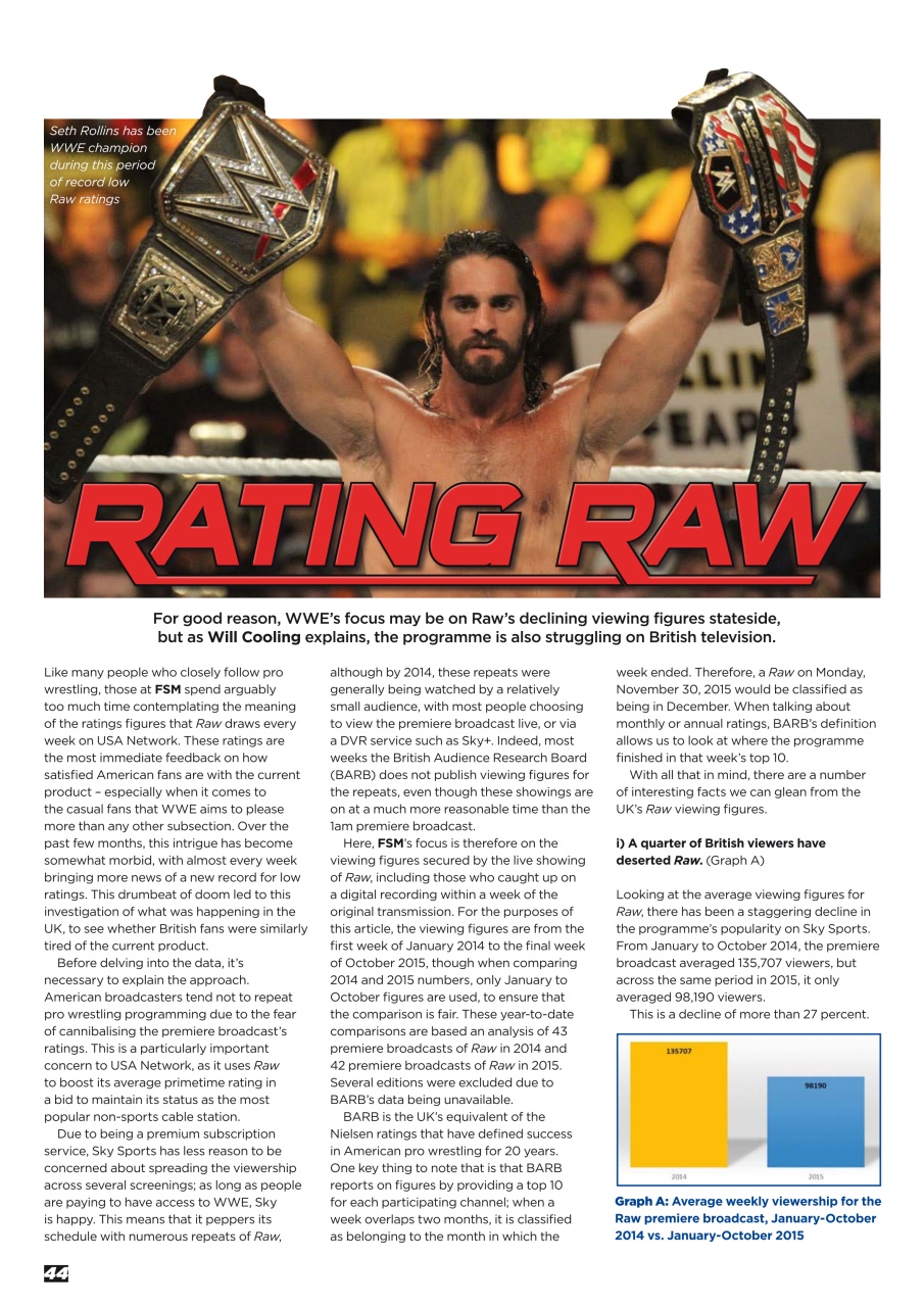 Wrestletalk Magazine Preview Pages