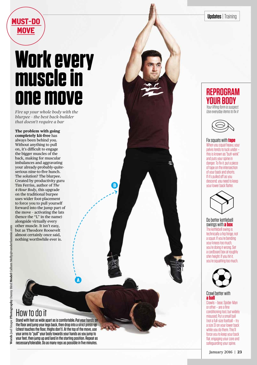 Men's Fitness Preview Pages