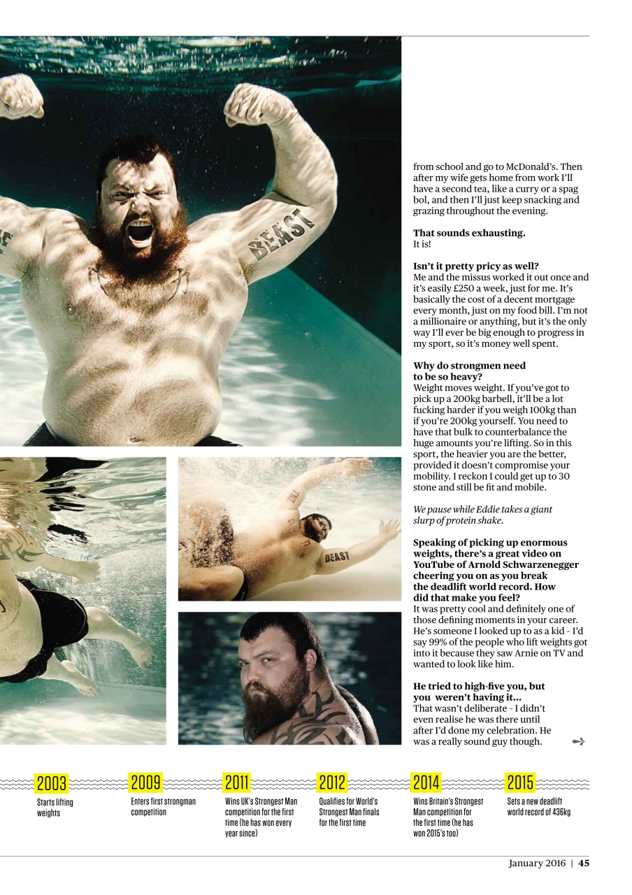 Men's Fitness Preview Pages