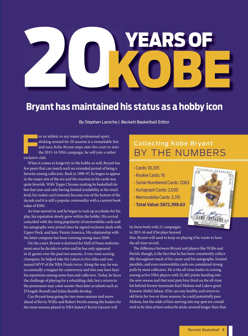 Beckett Basketball Magazine Preview Pages